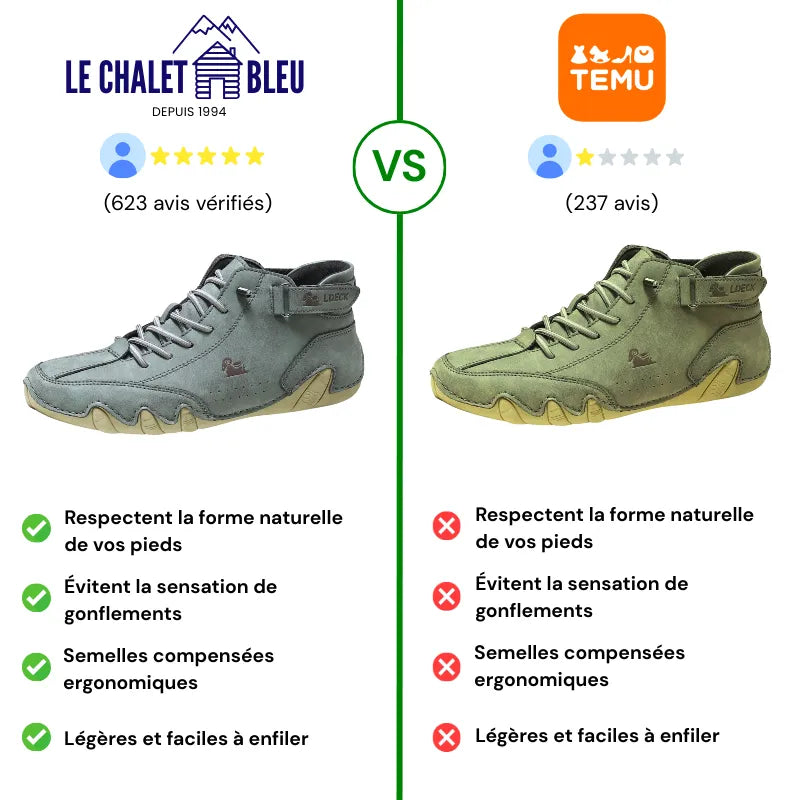 Avenor | Motion-Adaptive Leather Trainers