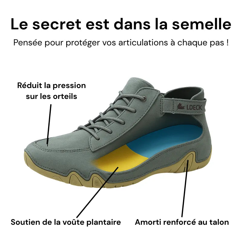 Avenor | Motion-Adaptive Leather Trainers